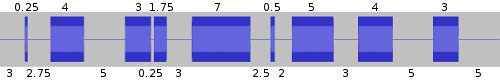 SoX Silence Example (Original File)